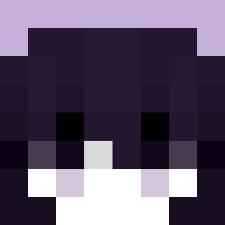 dilut's skin