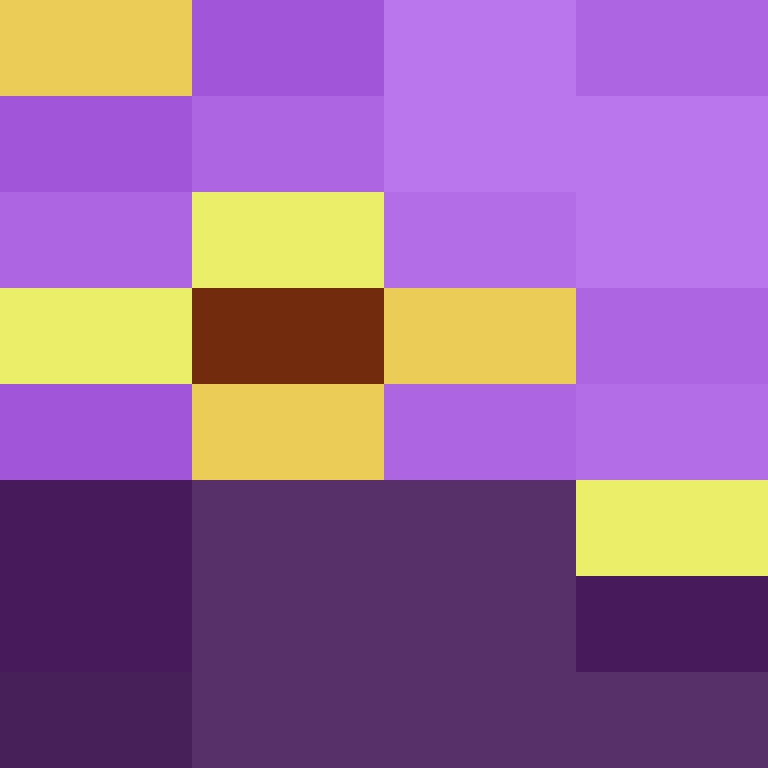 Tsunei's skin