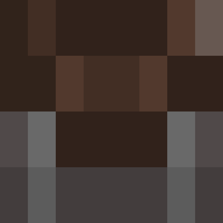 Kaboyio's skin