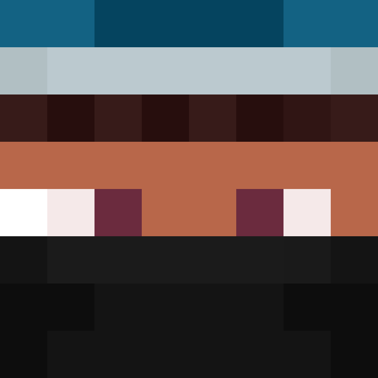 phpfpm's skin