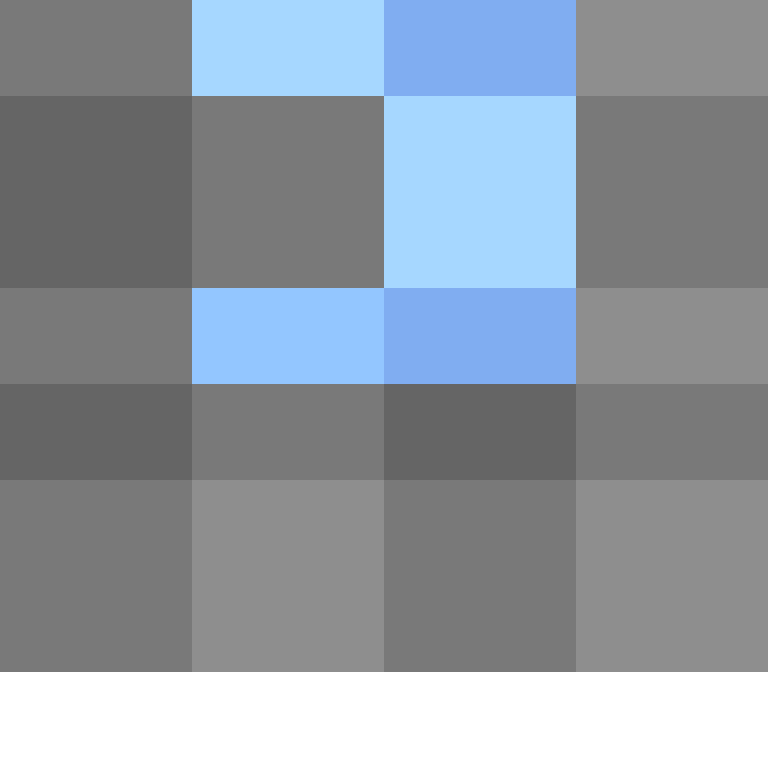 bigibas123's skin