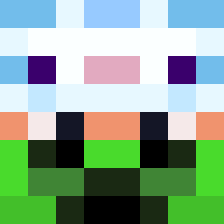 Kaboyio's skin