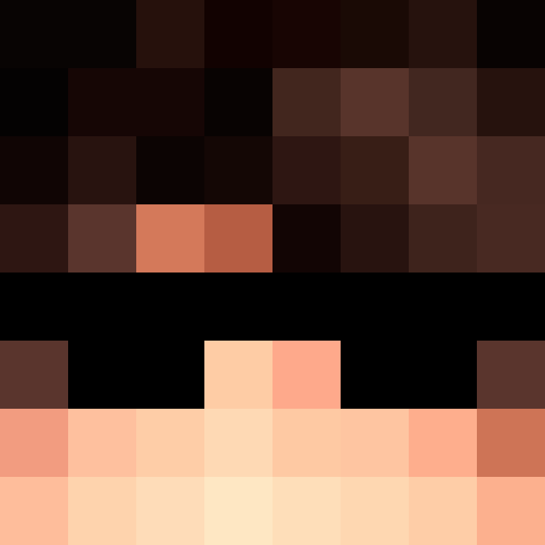 Respondents's skin