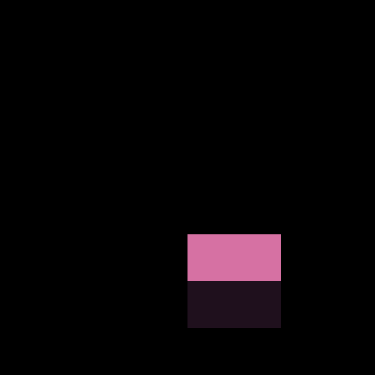 ClowderTech's skin