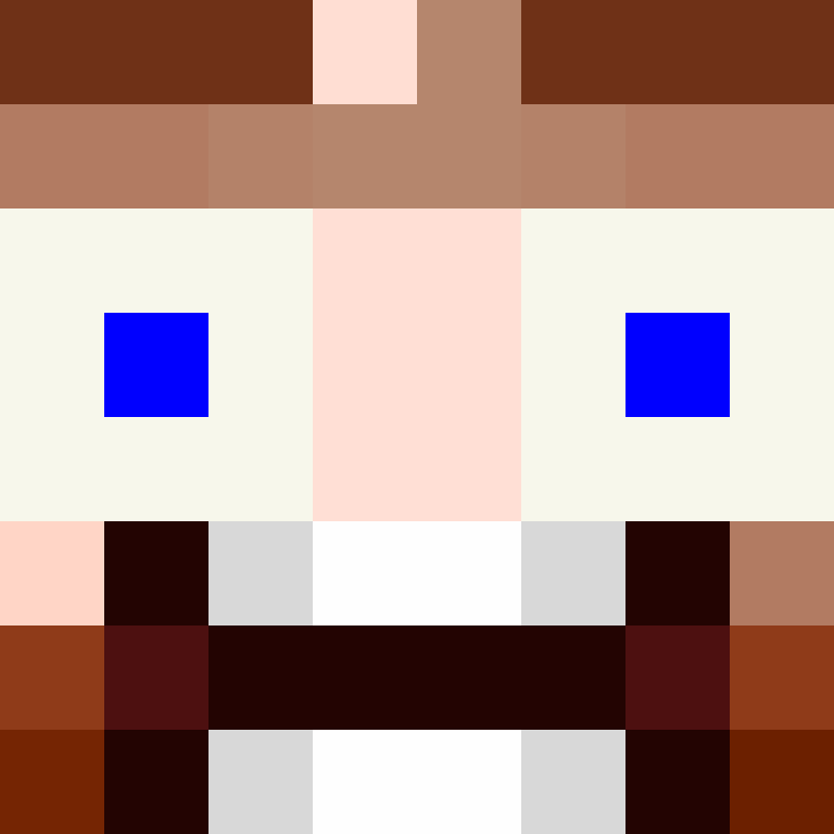 1etho's skin
