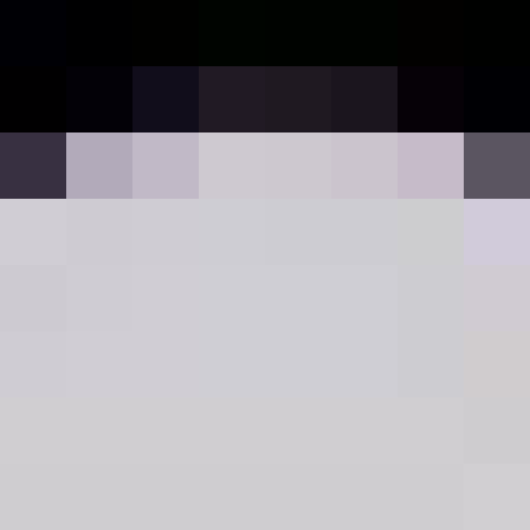 _neyui_'s skin