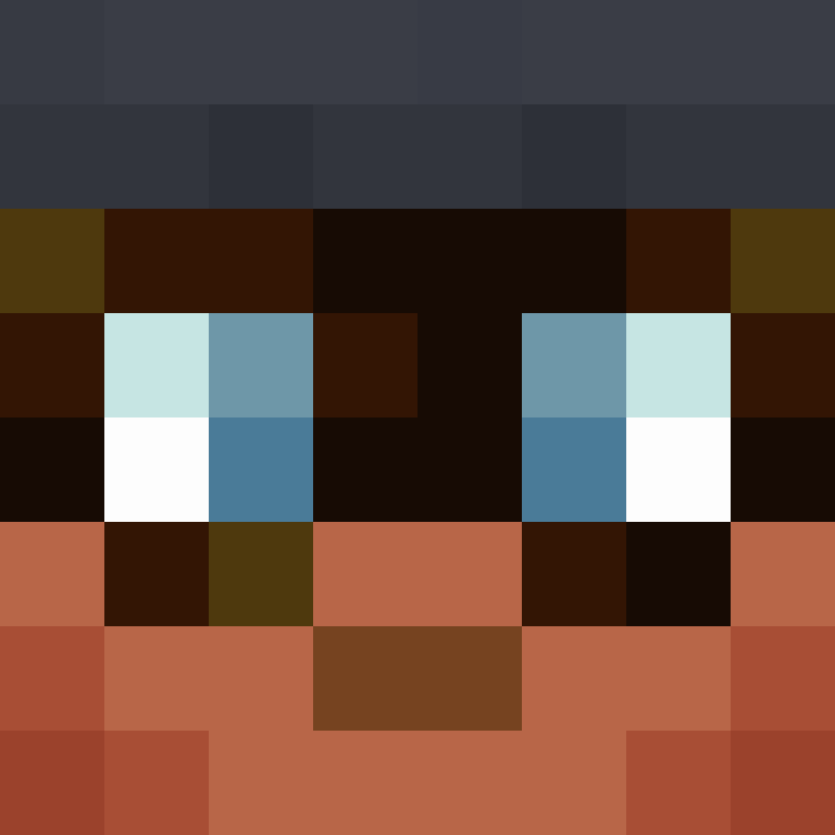 acin5's skin