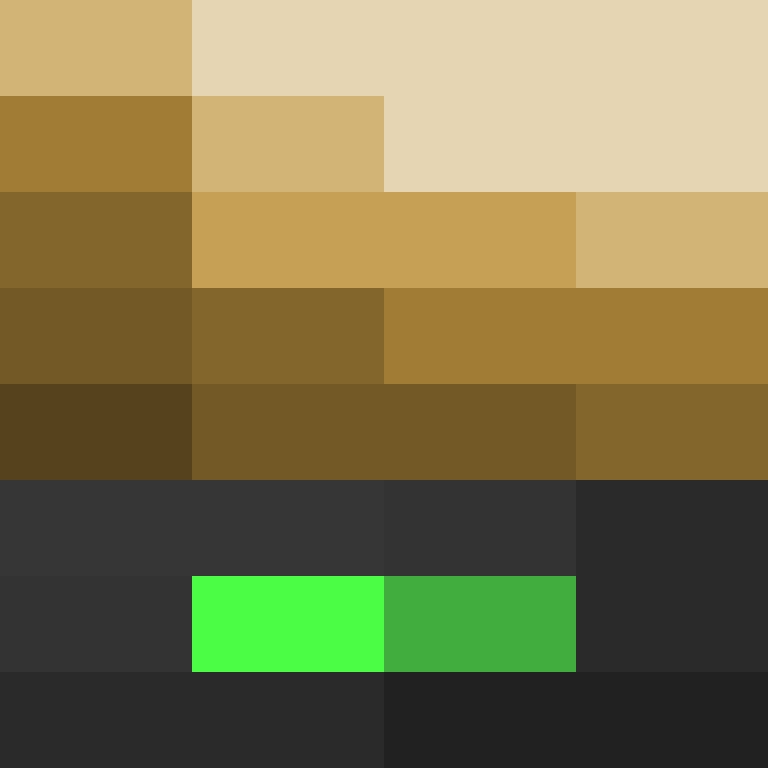BradBot_2's skin