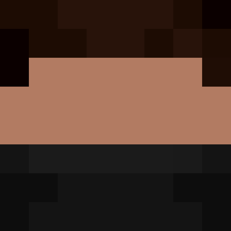 Kaboyio's skin