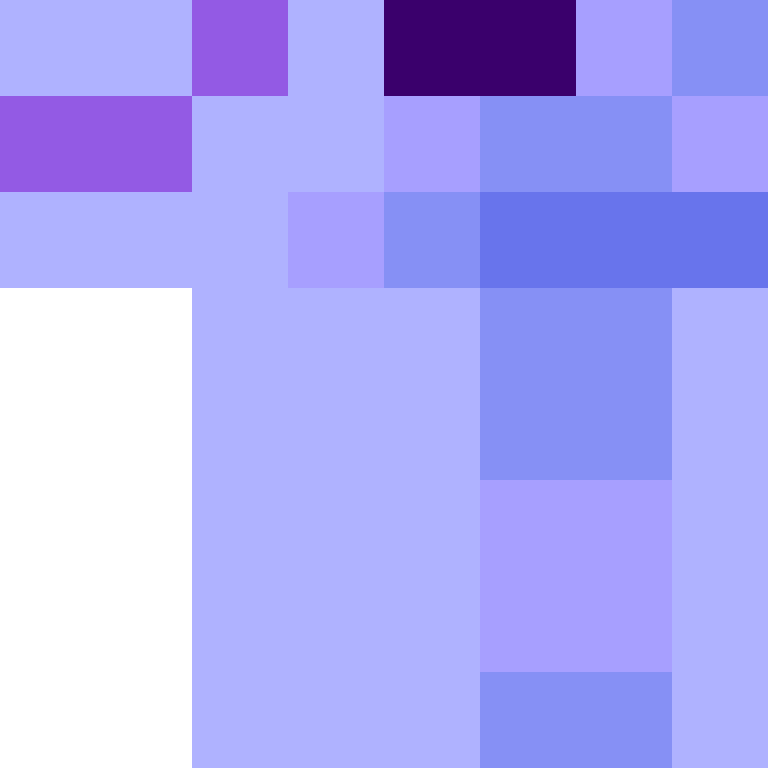 Itsme_to's skin
