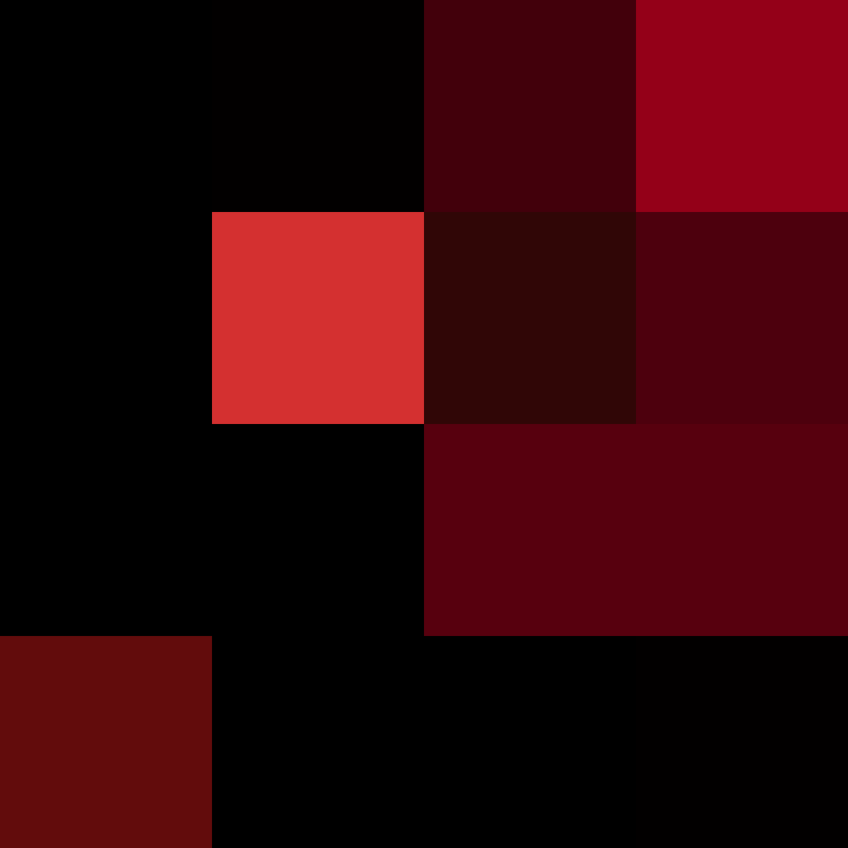 Ichiinn's skin
