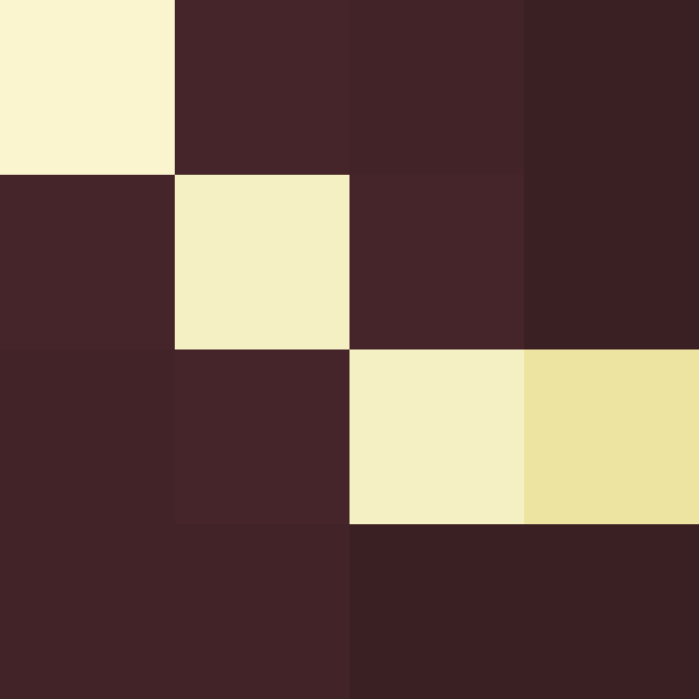 hpyef's skin