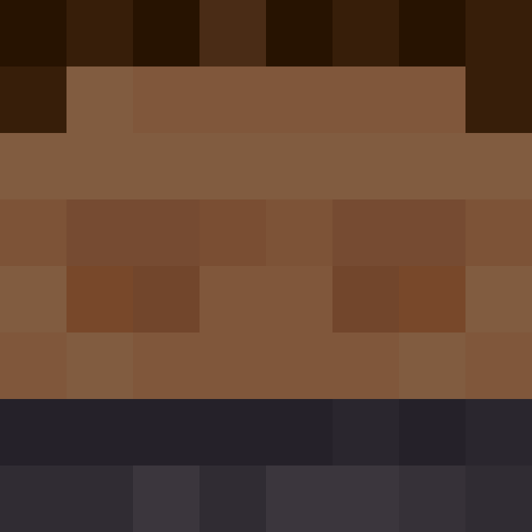 Respondents's skin