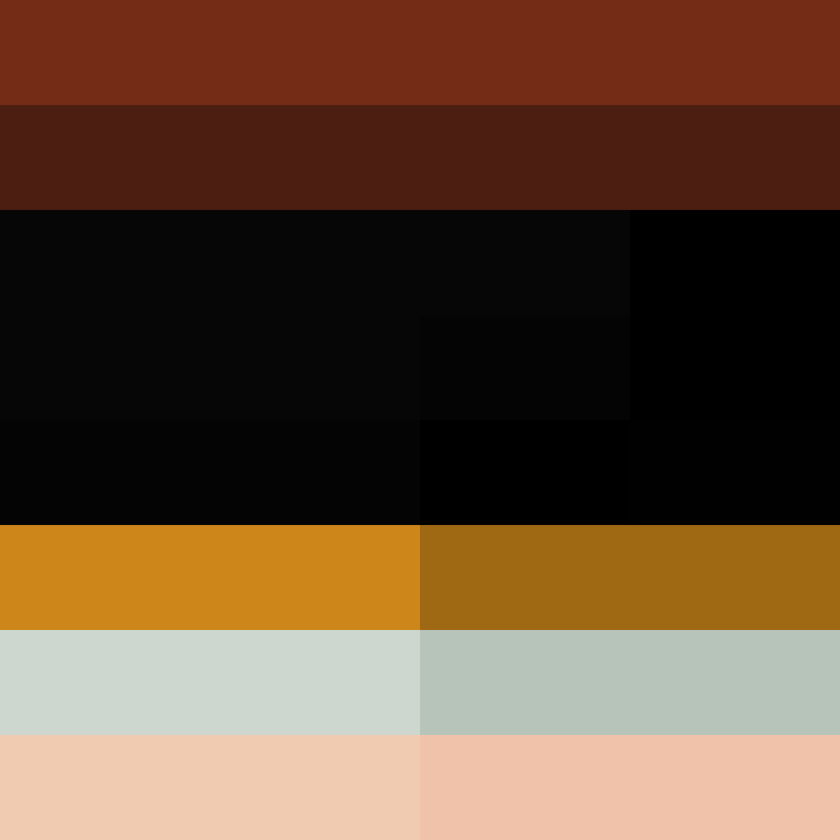 Lugattu's skin
