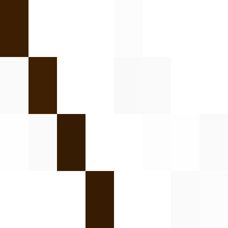 kiwi4812's skin