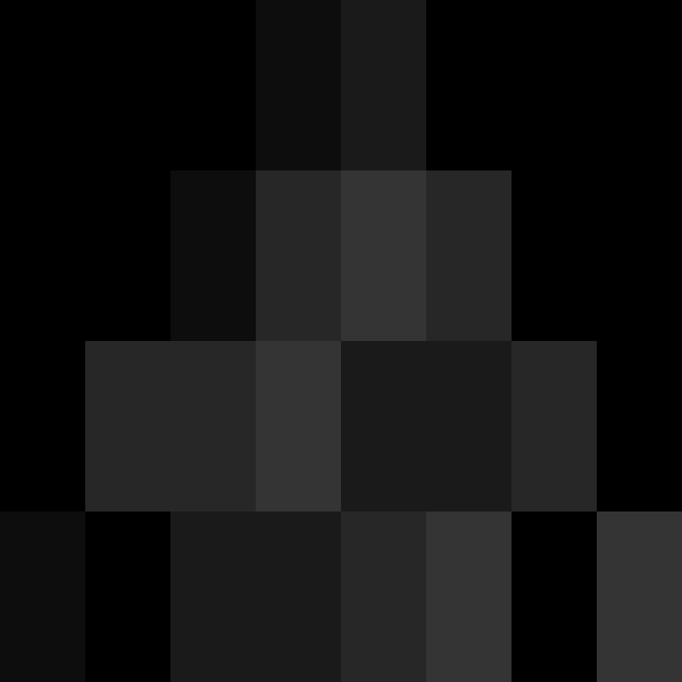 Zuarig's skin