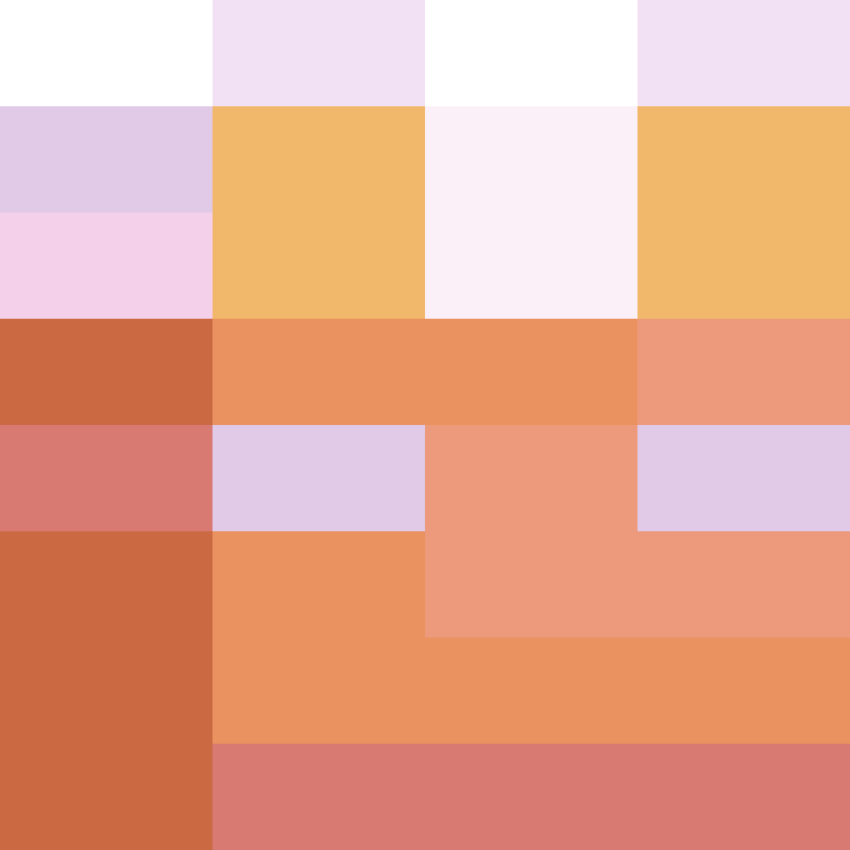 bigibos321's skin