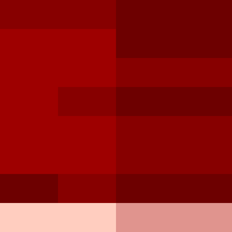 phpfpm's skin