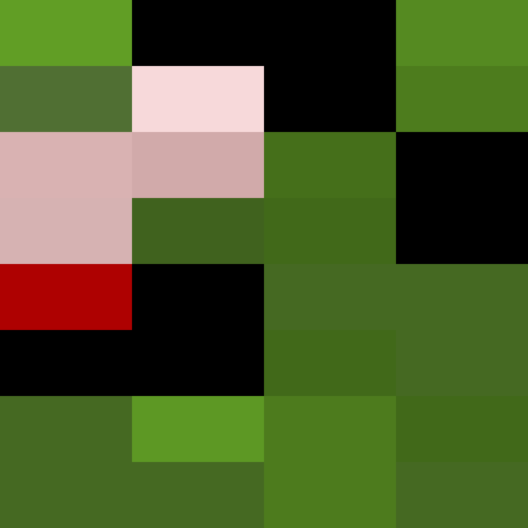 edgyspence's skin