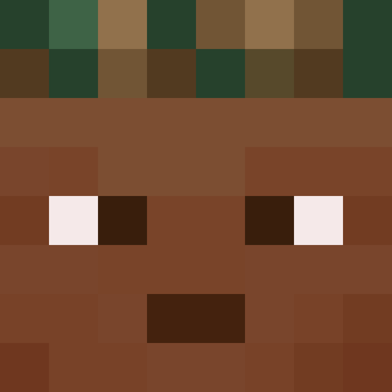 MacBookProM2's skin