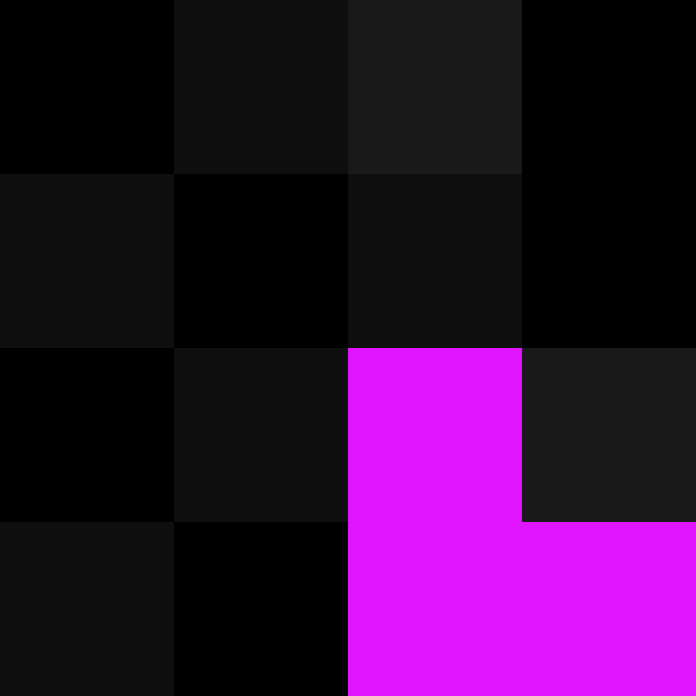Snappyb3ast's skin