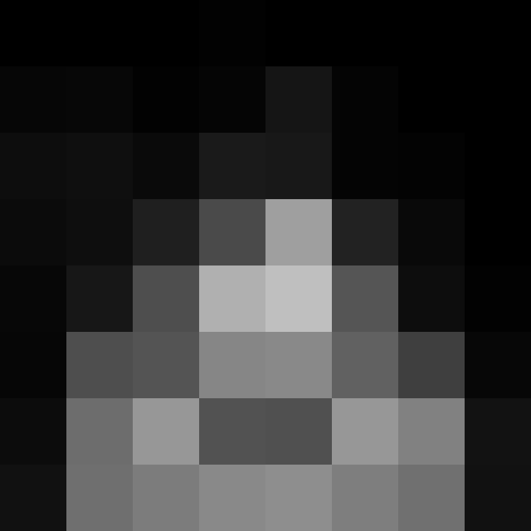 41414141h's skin