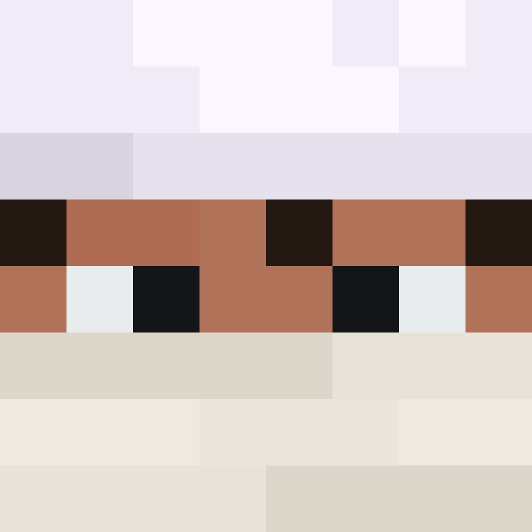 bigibos321's skin