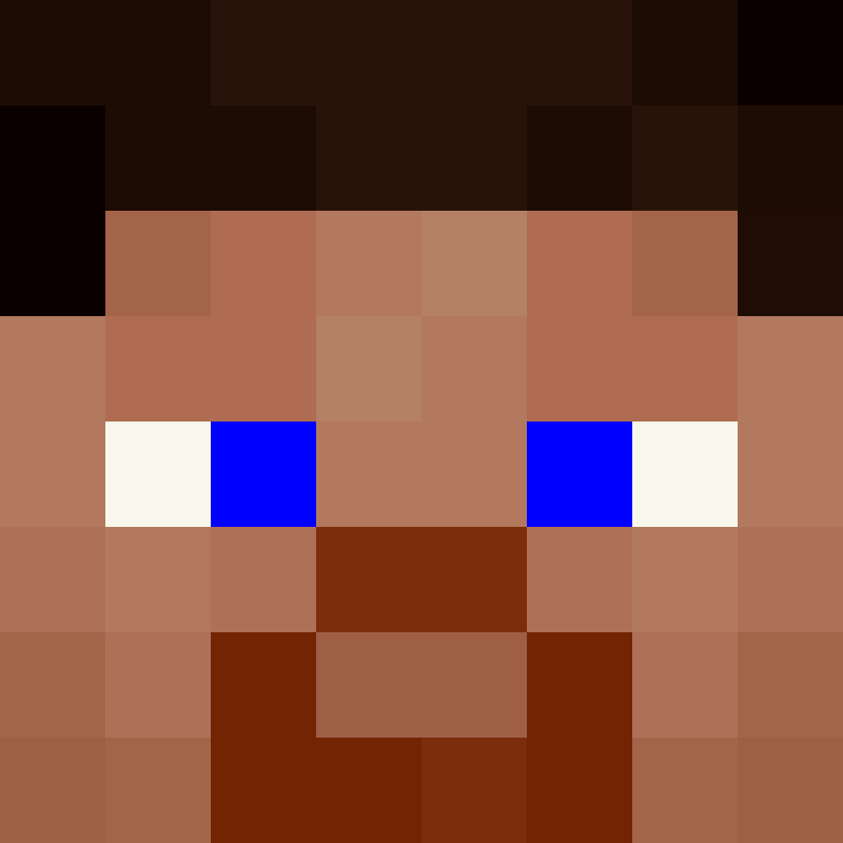 Piedrita17's skin