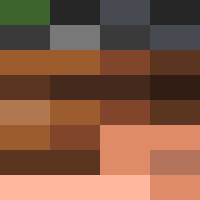 1etho's skin