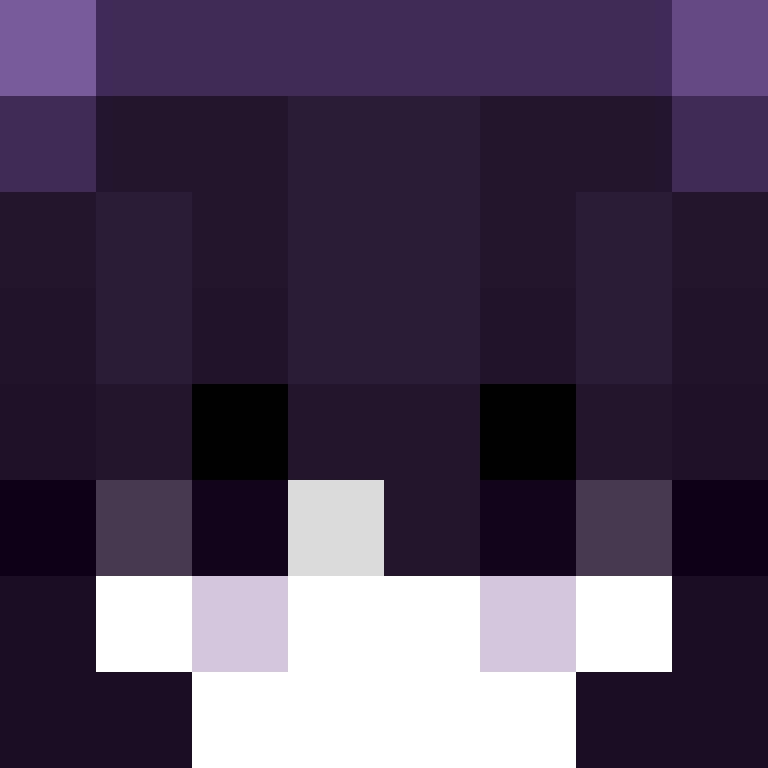 dilut's skin