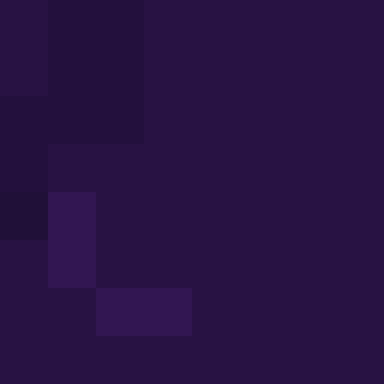 Itsme_to's skin