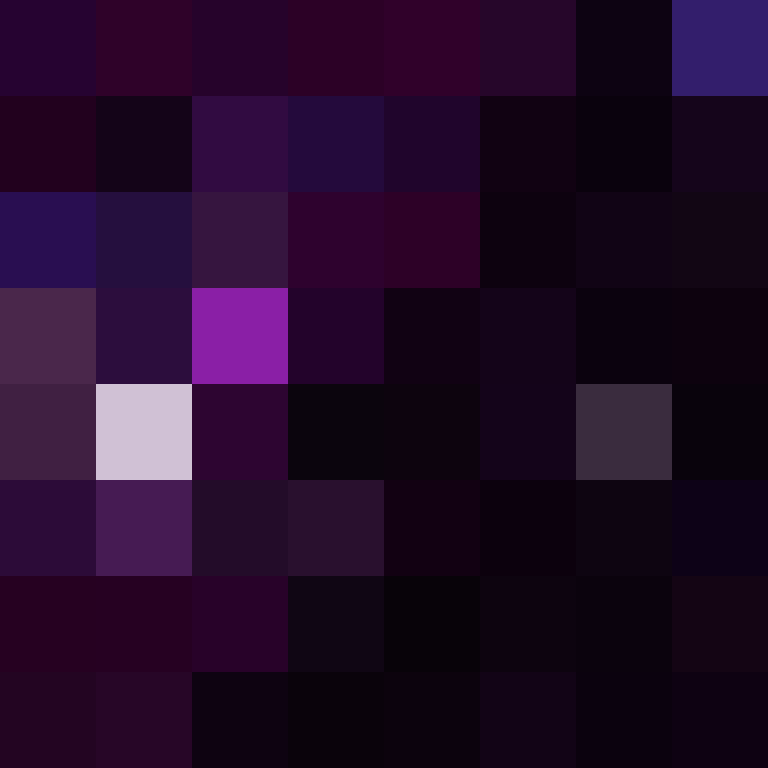 Kaboyio's skin