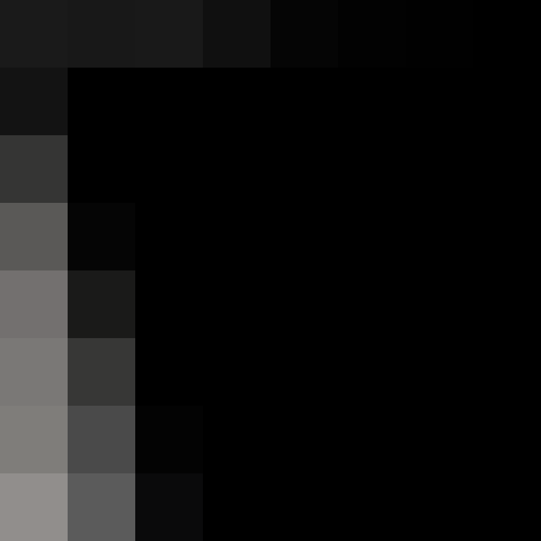 clomp's skin