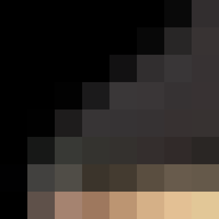 dramagg's skin