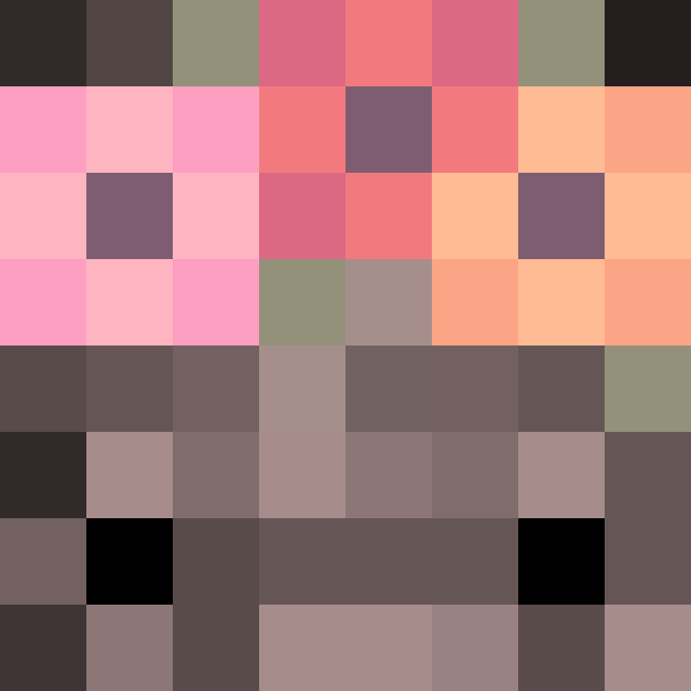 bigibas123's skin