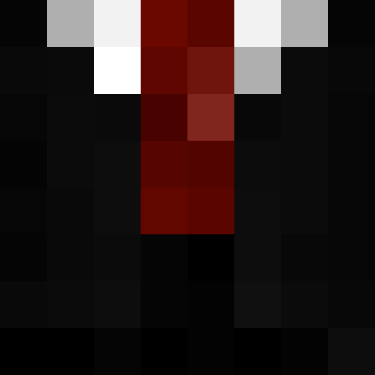 hpyef's skin