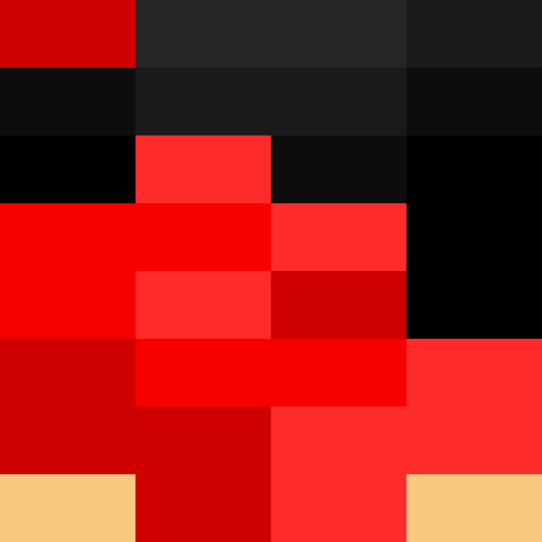 _pakman_'s skin