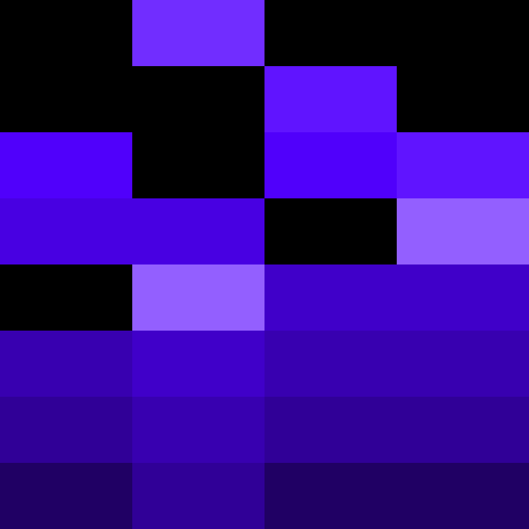 Dequari's skin