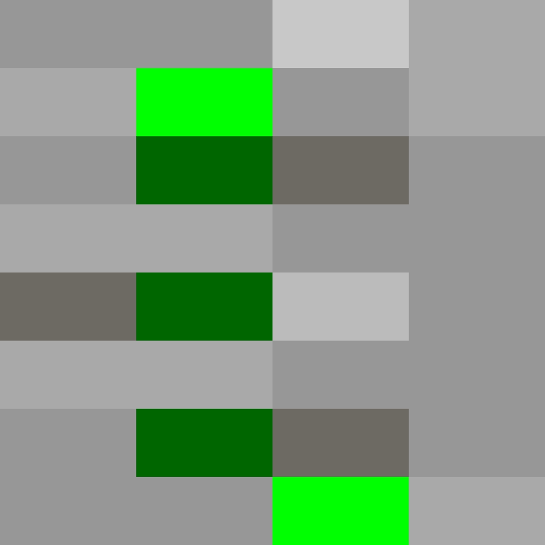 Naqlua's skin