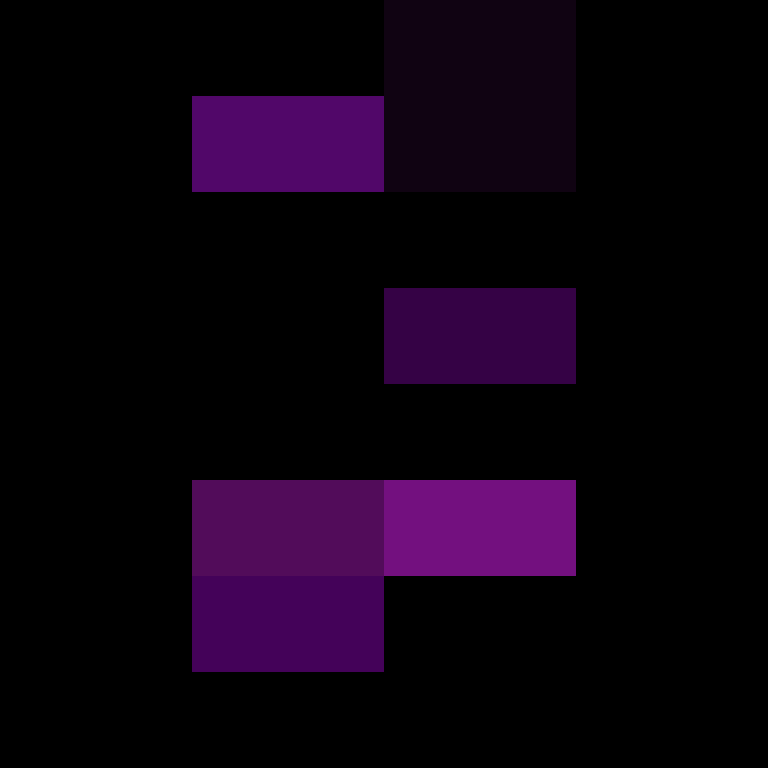 intersecato's skin