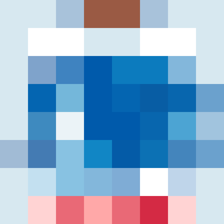 dramagg's skin