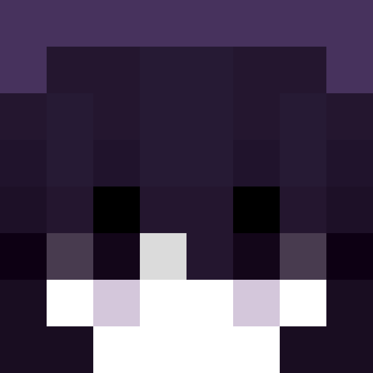 dilut's skin