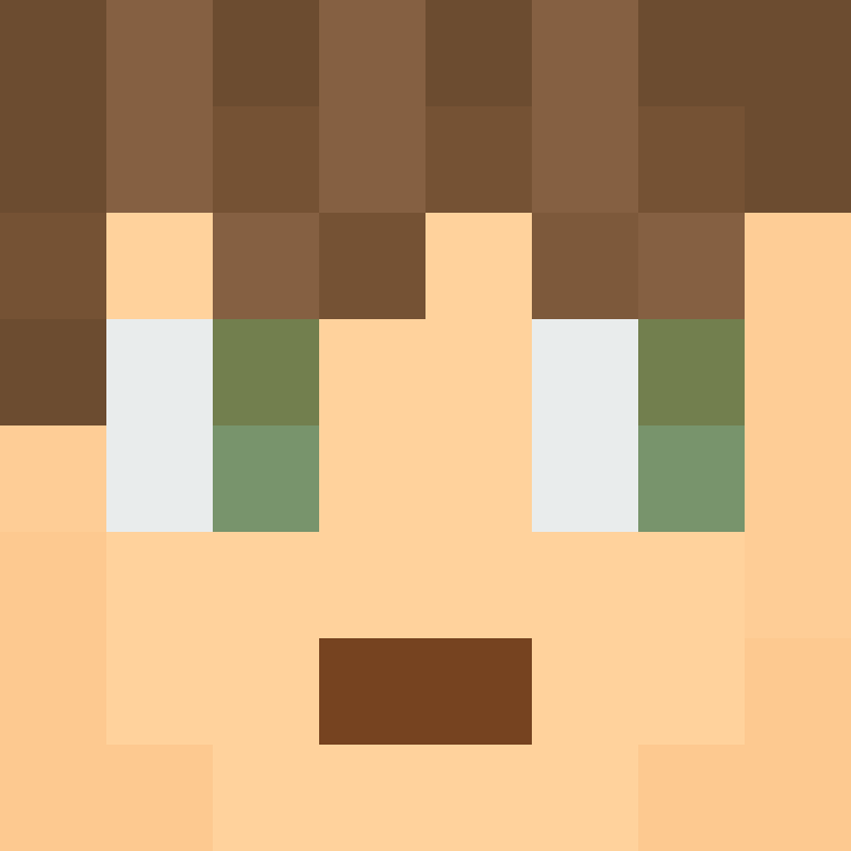 bigibos321's skin