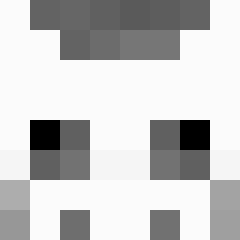 bigibos321's skin
