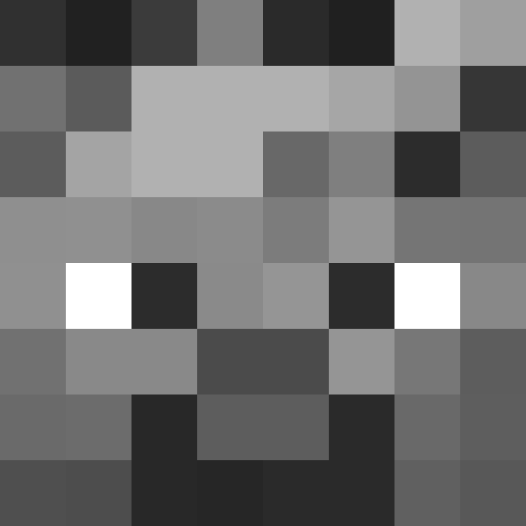 action36's skin