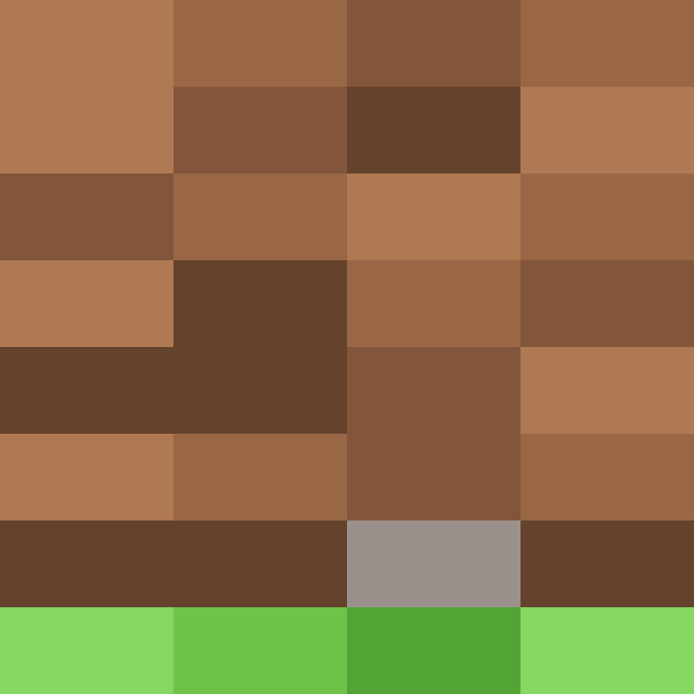 o___j's skin