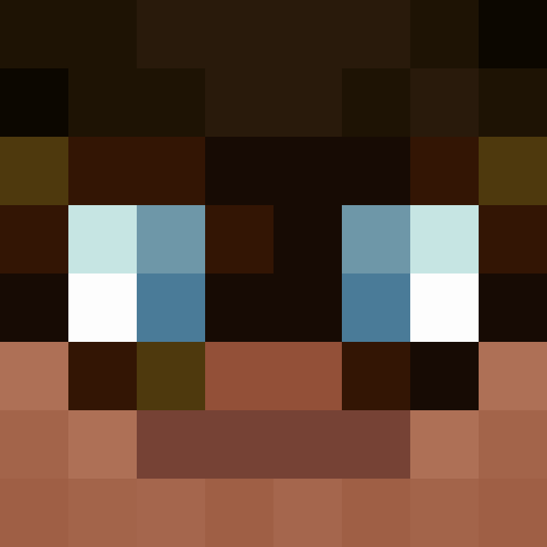 Snappyb3ast's skin