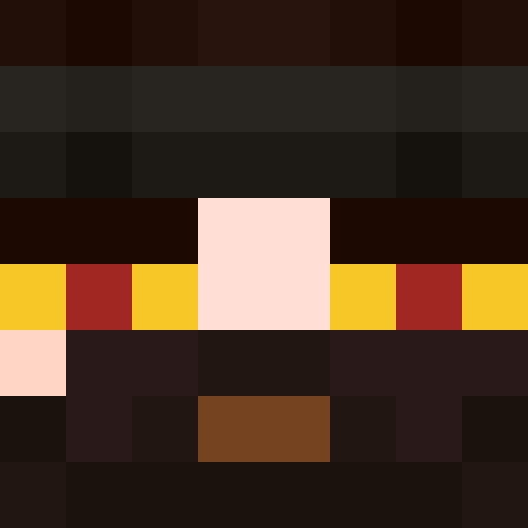 Kaboyio's skin