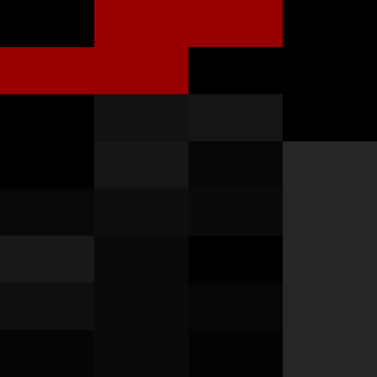 intersecato's skin