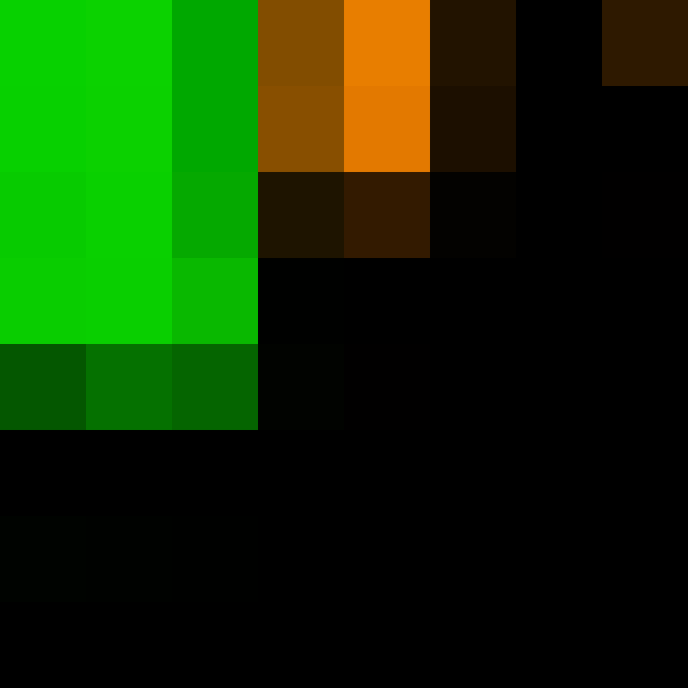 DargiV's skin